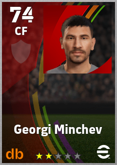 Georgi Minchev — CF, OVR 74, MAX 74