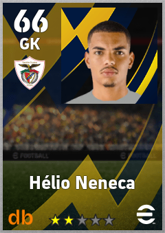 Hélio Neneca — GK, OVR 66, MAX 66