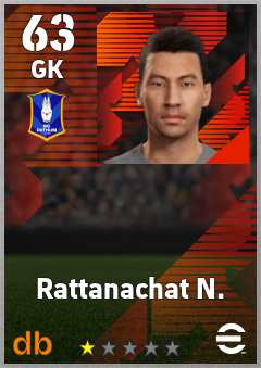 Rattanachat N. — GK, OVR 63, MAX 63