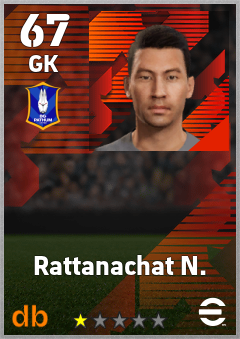 Rattanachat N. — GK, OVR 67, MAX 67