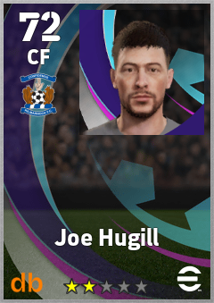 Joe Hugill — CF, OVR 72, MAX 72
