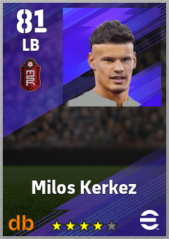 Milos Kerkez — LB, OVR 81, MAX 81