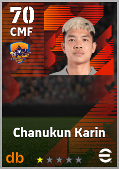 Chanukun Karin — CMF, OVR 70, MAX 70
