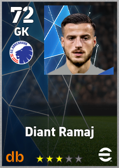 Diant Ramaj — GK, OVR 72, MAX 72