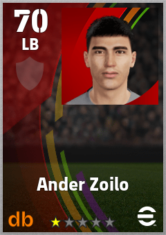 Ander Zoilo — LB, OVR 70, MAX 70