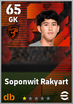 Soponwit Rakyart — GK, OVR 65, MAX 65