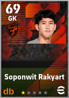 Soponwit Rakyart — GK, OVR 69, MAX 69