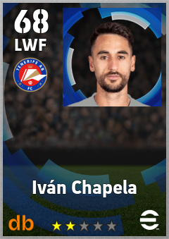 Iván Chapela eFootball player card