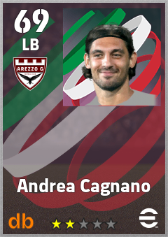 Andrea Cagnano — LB, OVR 69, MAX 69