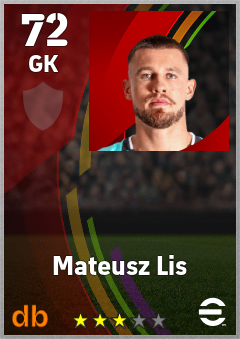 Mateusz Lis eFootball player card
