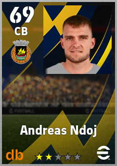 Andreas Ndoj — CB, OVR 69, MAX 69