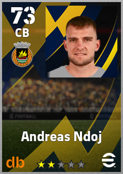 Andreas Ndoj — CB, OVR 73, MAX 73