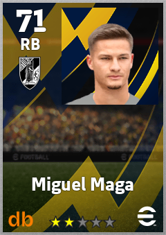 Miguel Maga — RB, OVR 71, MAX 71