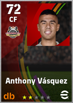 Anthony Vásquez — CF, OVR 72, MAX 72