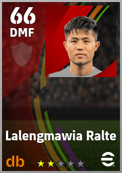 Lalengmawia Ralte eFootball player card
