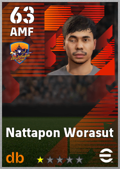 Nattapon Worasut — AMF, OVR 63, MAX 63