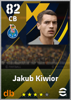 Jakub Kiwior — CB, OVR 82, MAX 92
