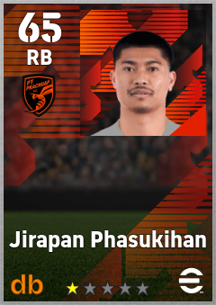 Jirapan Phasukihan — RB, OVR 65, MAX 65