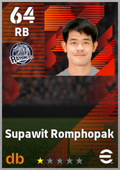 Supawit Romphopak eFootball player card