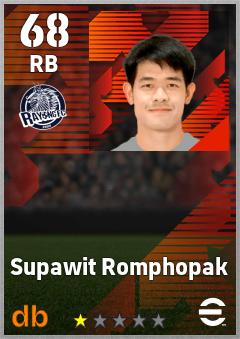 Supawit Romphopak — RB, OVR 68, MAX 68