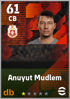 Anuyut Mudlem — CB, OVR 61, MAX 61