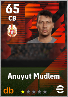 Anuyut Mudlem — CB, OVR 65, MAX 65