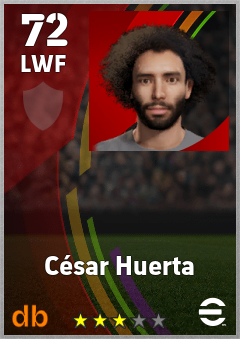César Huerta eFootball player card
