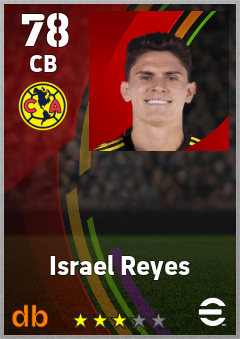 Israel Reyes eFootball player card