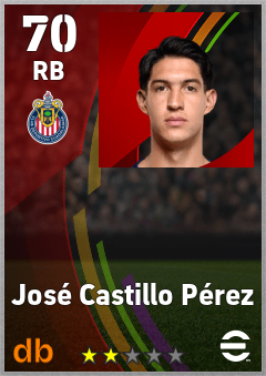 José Castillo Pérez eFootball player card