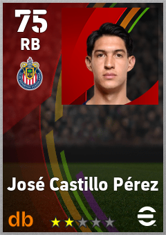 José Castillo Pérez — RB, OVR 75, MAX 75