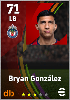 Bryan González — LB, OVR 71, MAX 71