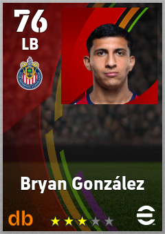 Bryan González — LB, OVR 76, MAX 76
