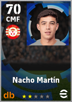Nacho Martín — CMF, OVR 70, MAX 70