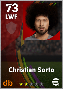 Christian Sorto eFootball player card