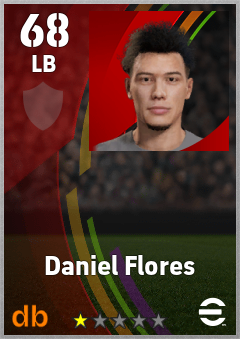 Daniel Flores eFootball player card
