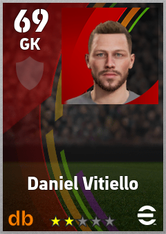 Daniel Vitiello eFootball player card