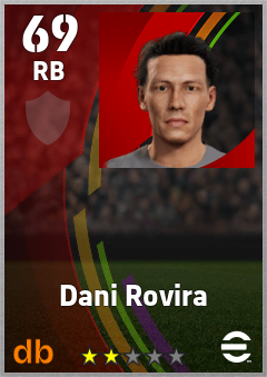 Dani Rovira eFootball player card