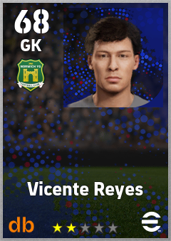 Vicente Reyes — GK, OVR 68, MAX 68