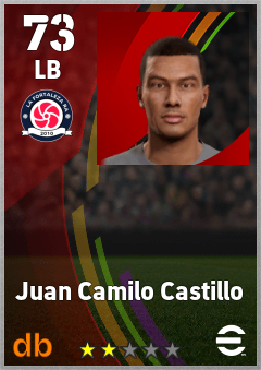 Juan Camilo Castillo — LB, OVR 73, MAX 73