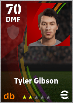 Tyler Gibson eFootball player card