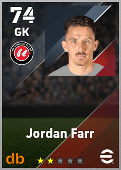Jordan Farr — GK, OVR 74, MAX 74