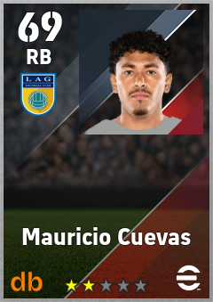 Mauricio Cuevas — RB, OVR 69, MAX 69