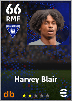 Harvey Blair — RMF, OVR 66, MAX 66