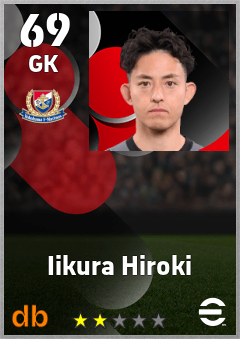 Iikura Hiroki eFootball player card