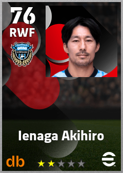 Ienaga Akihiro — RWF, OVR 76, MAX 76