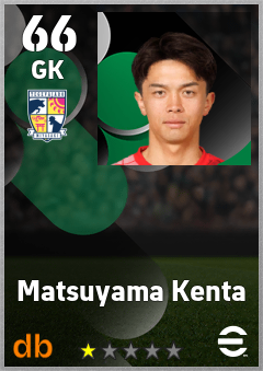 Matsuyama Kenta — GK, OVR 66, MAX 66