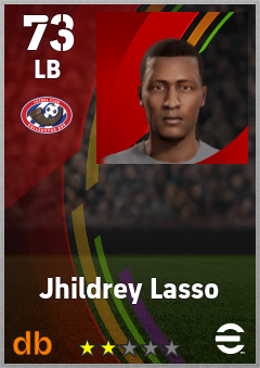 Jhildrey Lasso — LB, OVR 73, MAX 73