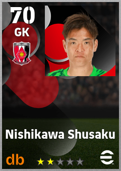 Nishikawa Shusaku eFootball player card