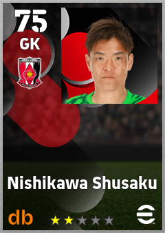 Nishikawa Shusaku — GK, OVR 75, MAX 75
