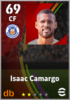 Isaac Camargo — CF, OVR 69, MAX 69
